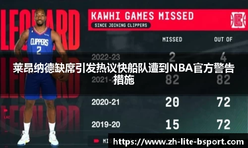莱昂纳德缺席引发热议快船队遭到NBA官方警告措施