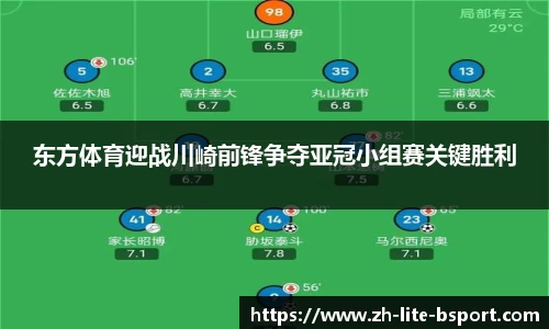 东方体育迎战川崎前锋争夺亚冠小组赛关键胜利