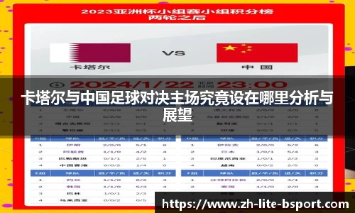 卡塔尔与中国足球对决主场究竟设在哪里分析与展望