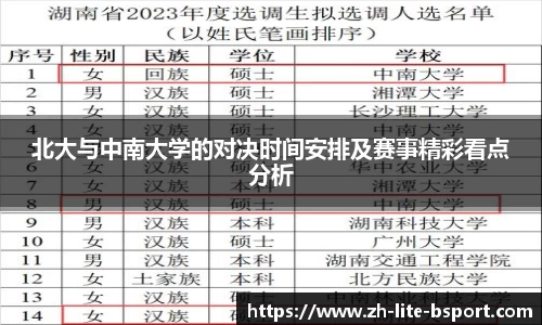 关键词4