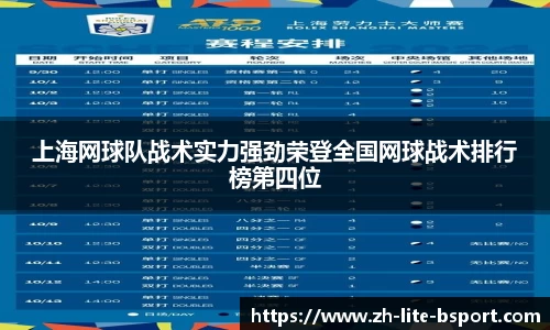 关键词3