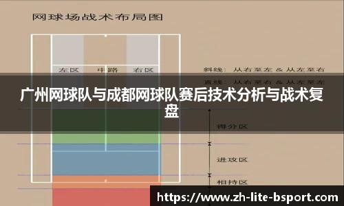广州网球队与成都网球队赛后技术分析与战术复盘