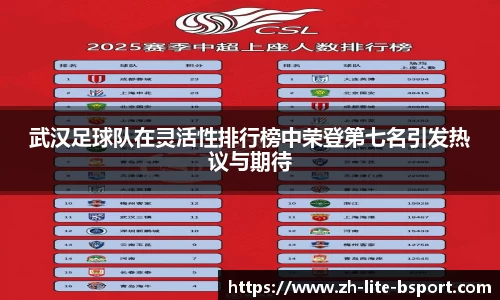 武汉足球队在灵活性排行榜中荣登第七名引发热议与期待