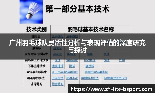 广州羽毛球队灵活性分析与表现评估的深度研究与探讨